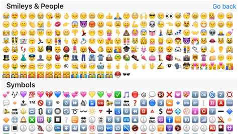 emojis copy paste text